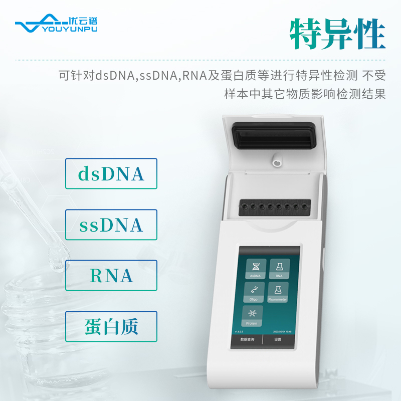 便攜式熒光計