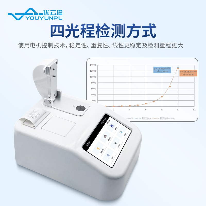 核酸蛋白測定儀