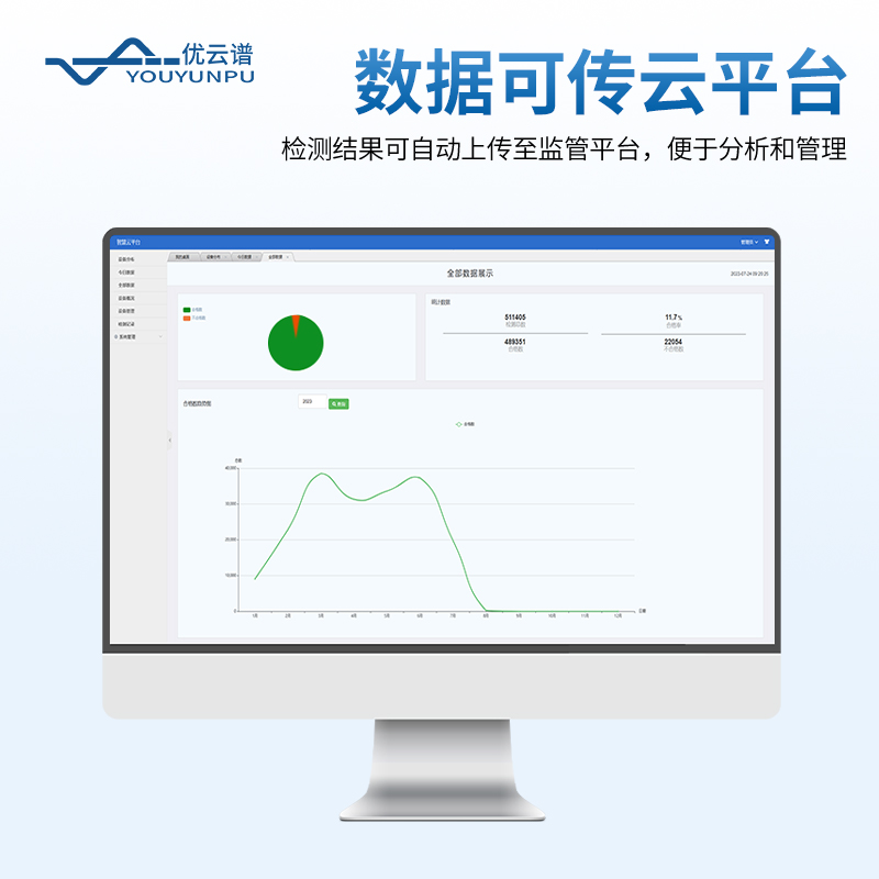 在線塵埃粒子計數(shù)器