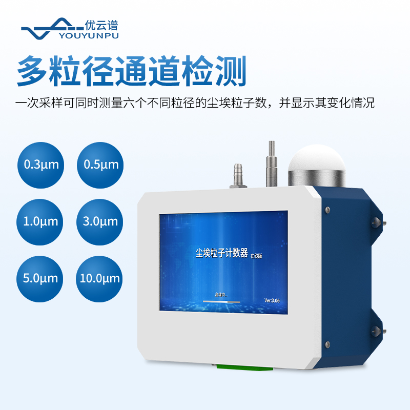 在線塵埃粒子計數(shù)器
