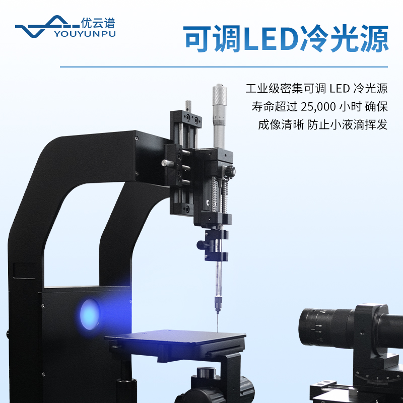 便攜式接觸角測(cè)量?jī)x