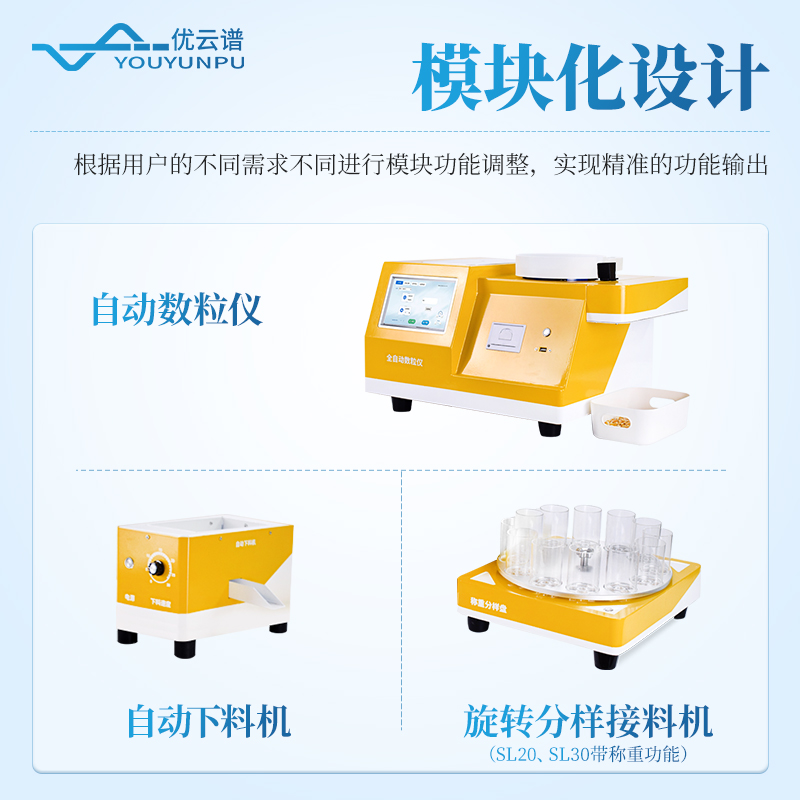 全自動數(shù)粒儀